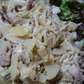 Ｍぱん's cooksnap of when they made やみつき！豚肉と白ねぎの豆板醤マヨ焼き.