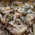 クックめーご☆'s cooksnap of when they made 簡単！旨い！秋鮭とじゃがバターホイル焼き.