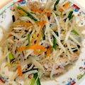 クックのぶNS☆'s cooksnap of when they made 豚バラ野菜ミックス!(^^)!.