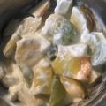 Yokchina's cooksnap of when they made ノエルさん直伝☆アメリカのフルーツサラダ.