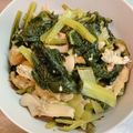 ★mippon★'s cooksnap of when they made ポンの小松菜とまいたけの煮浸し.