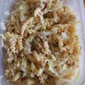 ボーダー☆'s cooksnap of when they made ツナとキャベツの和風マカロニサラダ.