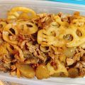 クックZJWPGX☆'s cooksnap of when they made 蓮根と牛肉のすき焼き煮.