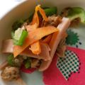 tomome's cooksnap of when they made 種&ワタもそのまま　無限ピーマン.