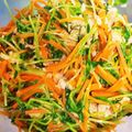 はーちゃんひーちゃん's cooksnap of when they made 豆苗とツナと人参のナムル風★水菜でも！.