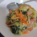 バーティミアス's cooksnap of when they made 粉ミルク大量消費！青梗菜のクリーム煮.