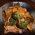 慎＆祐ママ's cooksnap of when they made 豚肉とブロッコリーのマヨケチャ炒め.