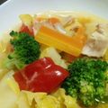 ★ゆかりんご★'s cooksnap of when they made ダイエット？野菜スープ.
