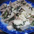 じんとっと's cooksnap of when they made 栄養バランスばっちり❤豆腐とニラの炒め煮.