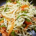 尚人パパ's cooksnap of when they made 魚肉ソーセージの炒め物.