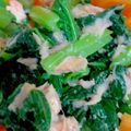 ちやちこ's cooksnap of when they made 簡単！小松菜とツナのさっぱりサラダ.