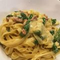 ★エト★'s cooksnap of when they made 簡単！レトルトカルボナーラをアレンジ.