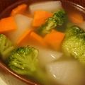 あめどん's cooksnap of when they made 大根とにんじんの生姜スープ.
