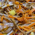 しまちょ★'s cooksnap of when they made 簡単＊きんぴらごぼう.