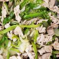 s2ayaka's cooksnap of when they made 超簡単！ピーマンと豚肉のワサビ炒め.