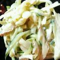 のえもゆ's cooksnap of when they made きゅうりとキャベツ、ちくわのサラダ.