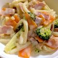 てんてこﾏｲﾏｲ's cooksnap of when they made 子どもも大好き！クリームうどん.