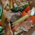 クックHBQ370☆'s cooksnap of when they made 豚バラとアスパラのさっぱりうま塩炒め☆.