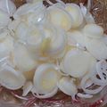 ﾋﾟﾛﾐ♡'s cooksnap of when they made 【小ネタ】つながらない！長ネギ小口切り.