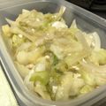 __kana__'s cooksnap of when they made 鶏むねとキャベツの塩炒め.