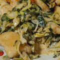 ぷ～にぷに's cooksnap of when they made 鶏むね肉のねぎマヨソース.