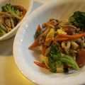 8itao8's cooksnap of when they made ☆冷蔵庫一掃！！ウィンナーと卵の炒め物☆.