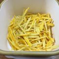 okamelove's cooksnap of when they made いつでも柚子の皮.