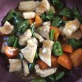 ちさちゅ★'s cooksnap of when they made フライパンで簡単！酢豚.
