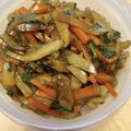 クックWQOUNC☆'s cooksnap of when they made ごはんが進む甘辛味♡菊芋と大葉のきんぴら.