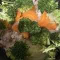 pochocoko's cooksnap of when they made とりキャベツ　ねぎ塩レモンがけ.