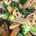クックTG672Y☆'s cooksnap of when they made カボチャ蓮根ブロッコリーのホットサラダ.