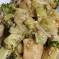 こつこつつくる's cooksnap of when they made 鶏むね肉とブロッコリーのコンソメマヨ炒め.