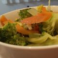 あゆたっくん's cooksnap of when they made ダイエットに♬ブロッコリーのカレー煮浸し.