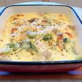 クックLDX6TD☆'s cooksnap of when they made ☆鶏肉と白菜のグラタン☆.