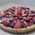 TSkitchen 's cooksnap of when they made ✿クレーム・パティシエール✿カスタード.