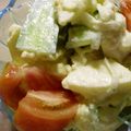 maruru-nn's cooksnap of when they made 春ならでは☆新じゃがコロコロサラダ.