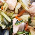 あたむ❤189's cooksnap of when they made ♥鶏肉と春キャベツのごま味噌炒め♥.