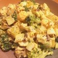 ちいちい116's cooksnap of when they made 簡単♡さつまいもとブロッコリーのサラダ♡.