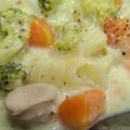 ぱんちゃん0526's cooksnap of when they made 市販ルーなし！簡単美味なホワイトシチュー.