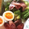 ありみりん♡'s cooksnap of when they made 生ハムとグリーンレタスのサラダ.