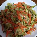 クックEL7LRI☆'s cooksnap of when they made 胡麻たっぷりキャベツの胡麻和え❀.