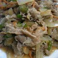 のあうさぎ's cooksnap of when they made やわらかぁ〜い豚こまの生姜焼.