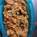 のんけんな's cooksnap of when they made ツナ缶とにんじんの酢きんぴら.