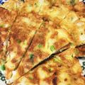 YUKIKI☆'s cooksnap of when they made 大根の葉、大根の皮のチヂミ.
