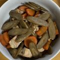 ちゃぴゆき's cooksnap of when they made 鶏肉とゴボウの照り焼き.