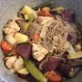 chicccccca's cooksnap of when they made さつまいもで☆ほっこり鶏肉じゃが.