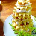 aya___mama's cooksnap of when they made HMで簡単！クリスマスツリーケーキ♡.