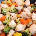 4ur1's cooksnap of when they made 鶏胸肉de酢鶏.