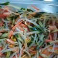 kyokoha's cooksnap of when they made 給食のレシピ ゆず香あえ.
