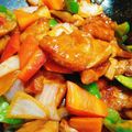 ❤️かわだん❤️'s cooksnap of when they made 簡単！酢豚♥味つけはケチャ•ポン•砂糖.